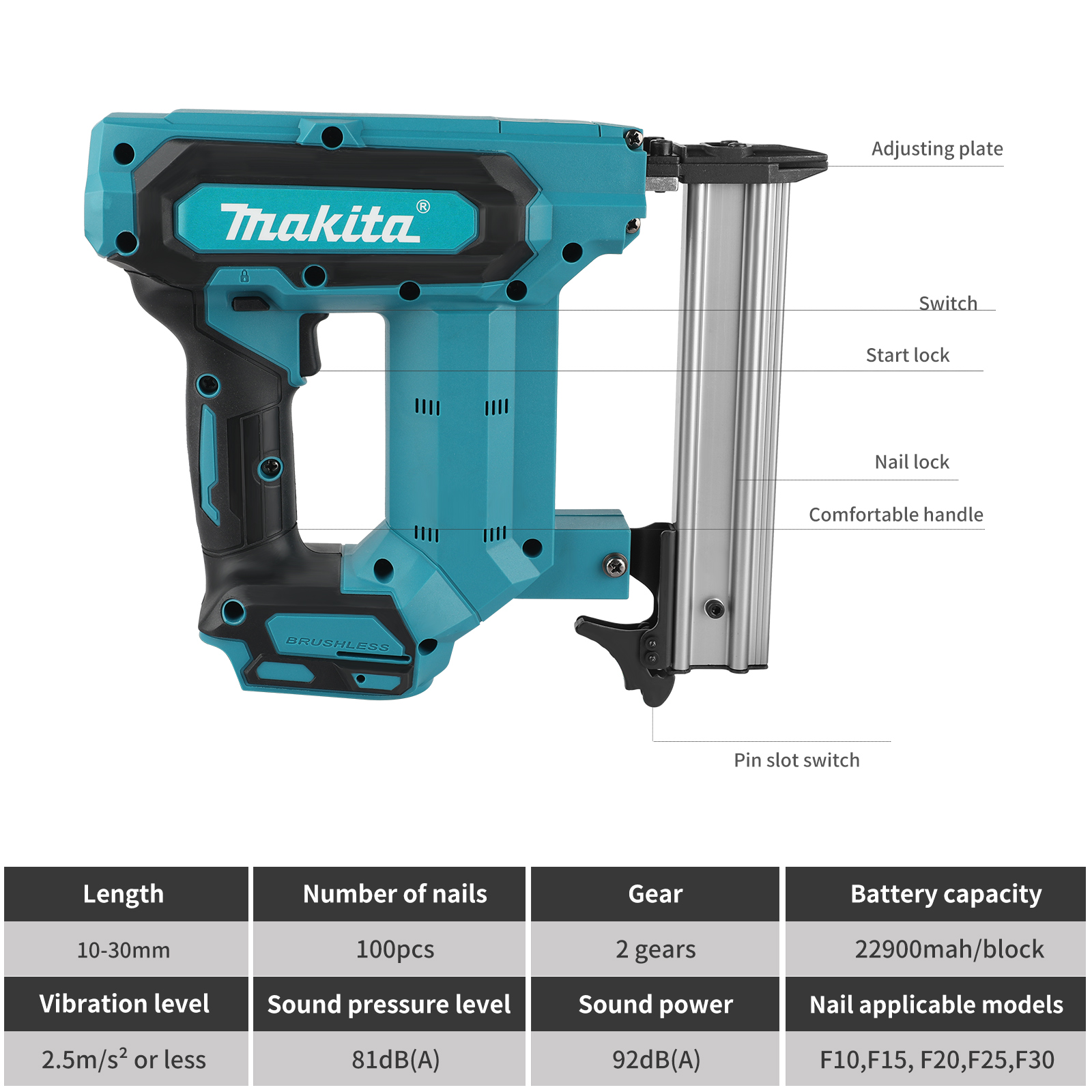 NEW Makita F30 18V Lithium-Ion - Woodworking Nails ulasan dan harga