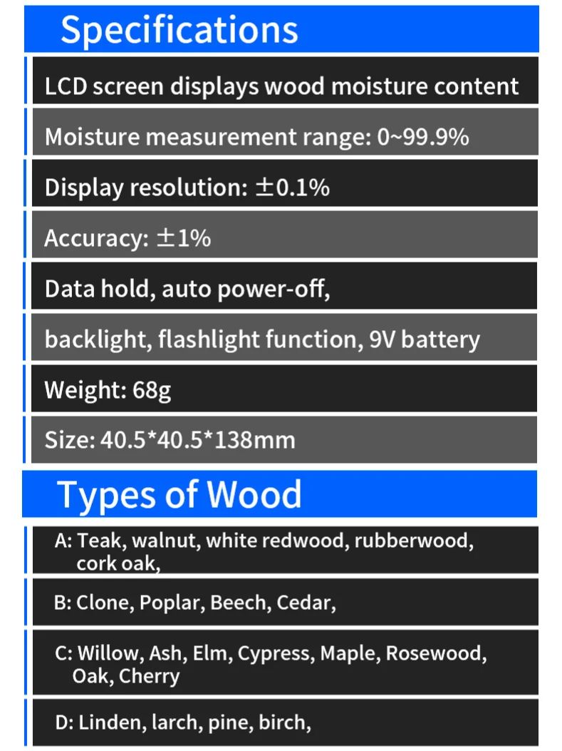 SK31 Digital Wood Moisture Met - Lumber Woodworking ulasan dan harga