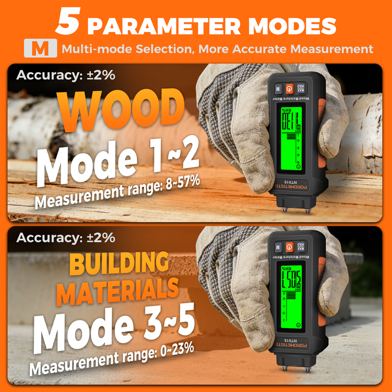 WT01S Two Pins Wood Humidity T - Lumber Woodworking ulasan dan harga